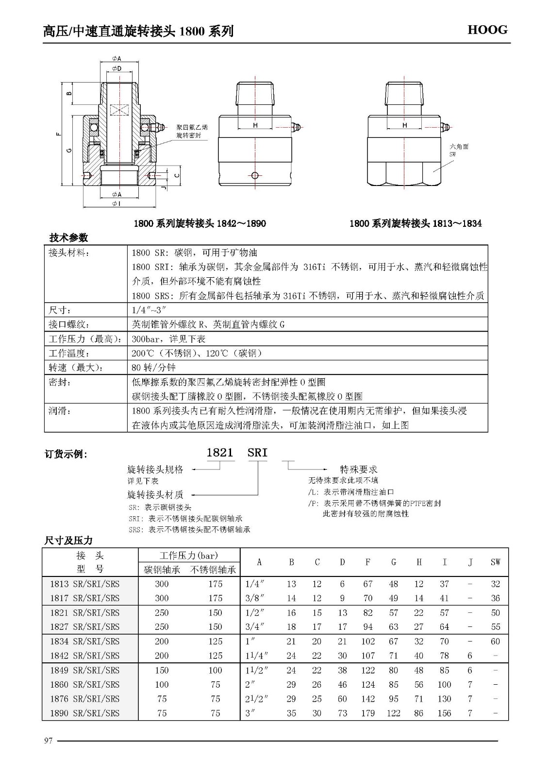 非标讨论_不锈钢管讨论测压讨论_不锈钢软管讨论_上；；；；；A88流体控制有限公司